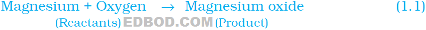 Magnesium Oxygen Magnesium oxide reactants product